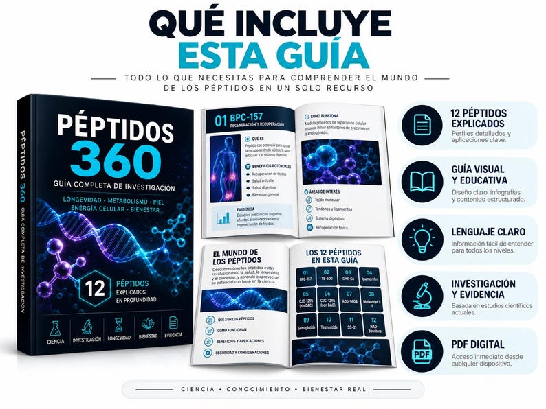 May include: A digital guide titled P&Eacute;PTIDOS 360 featuring a dark cover with a blue DNA helix graphic and 12 peptides explained. The image displays the book cover, two open pages showing scientific diagrams, and a list of five key features in Spanish.