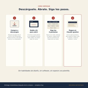 May include: An instructional infographic titled C&Oacute;MO EMPEZAR, Desc&aacute;rguelo. &Aacute;bralo. Siga los pasos. It features four numbered steps with icons and text explaining a digital download process, ending with a note about instant delivery after purchase.