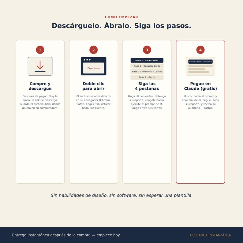 May include: An instructional infographic titled C&Oacute;MO EMPEZAR, Desc&aacute;rguelo. &Aacute;bralo. Siga los pasos. It features four numbered steps with icons and text explaining a digital download process, ending with a note about instant delivery after purchase.