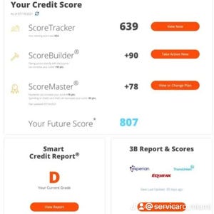 Może przedstawiać: Raport oceny kredytowej zatytułowany "Your Credit Score" z datą 19.07.2021. Wyświetla wynik 639, przyszły wynik 807 i aktualną ocenę D. Raport zawiera r&oacute;wnież loga Experian, Equifax i TransUnion.