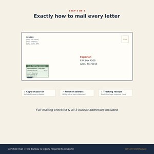 May include: An instructional graphic titled Step 4 of 4 Exactly how to mail every letter. It displays a sample envelope addressed to Experian in Allen, TX, with a U.S. Postal Service Certified Mail receipt, a checklist for ID, address proof, and tracking.