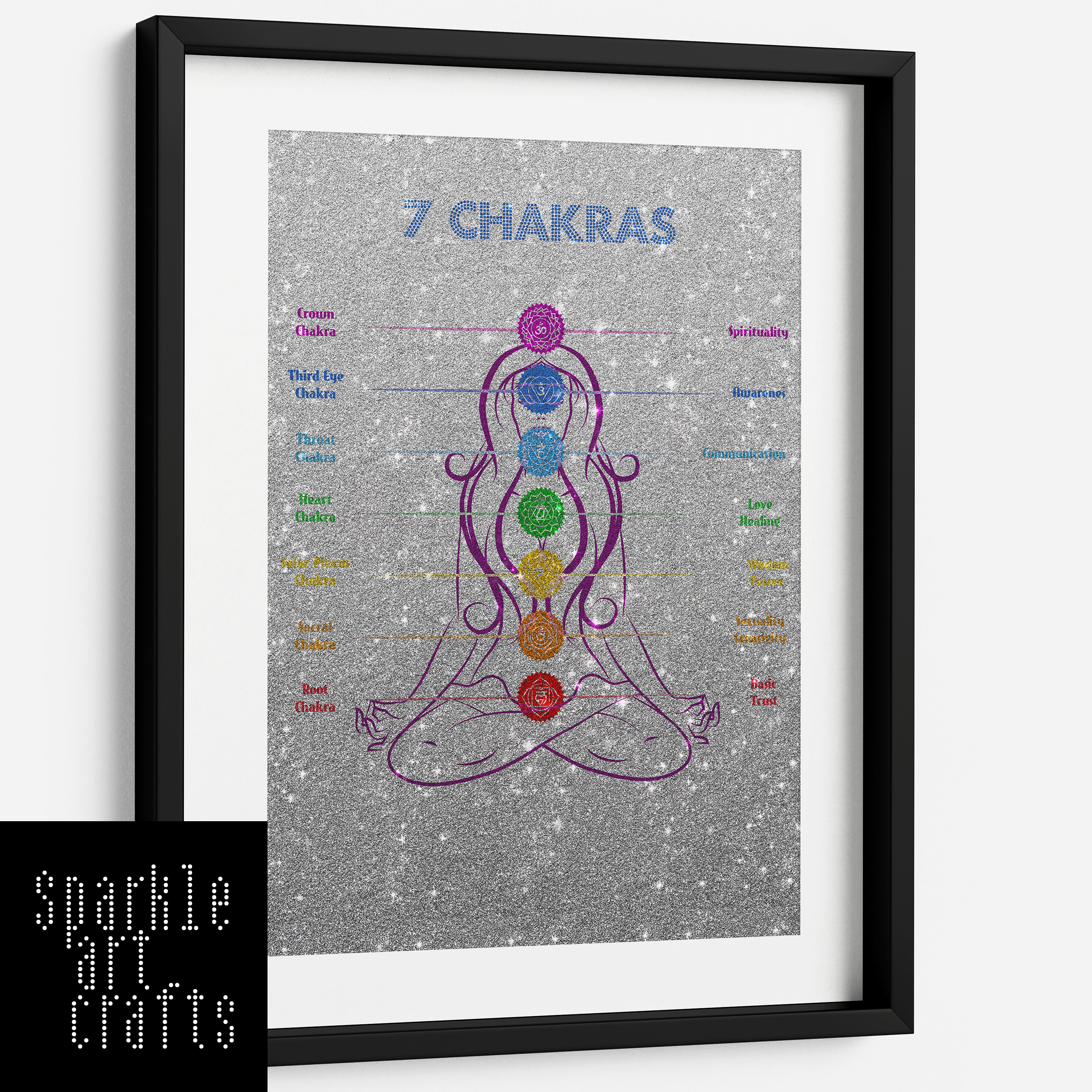 7 Chakras Healing Meditation Picture Print Wall Art A3 A4 | Etsy