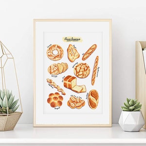 Aquarel stokbrood, broodillustratie, keukenposter, keukendecoratie, culinaire kunst, housewarming cadeau, kunstprint
