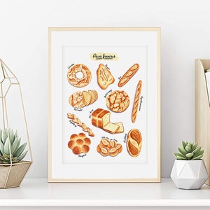 Watercolor French breads, Bread illustration, Kitchen poster, Kitchen decoration, Culinary art, Housewarming gift, Art print