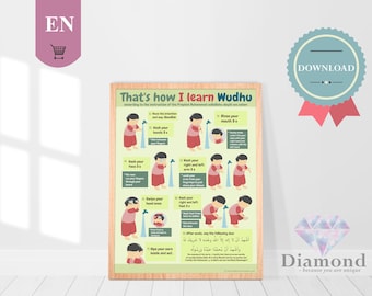 Può includere: Un poster illustrato colorato che mostra i passaggi su come eseguire il wudhu, una purificazione rituale nell'Islam. Il poster presenta un personaggio dei cartoni animati che dimostra ogni passaggio, con testo arabo e istruzioni in inglese. Il titolo del poster è "That's how I learn Wudhu".