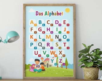 The Alphabet ABC homeschool wall art, education, classroom, child bedroom gift, kids decoration preschool