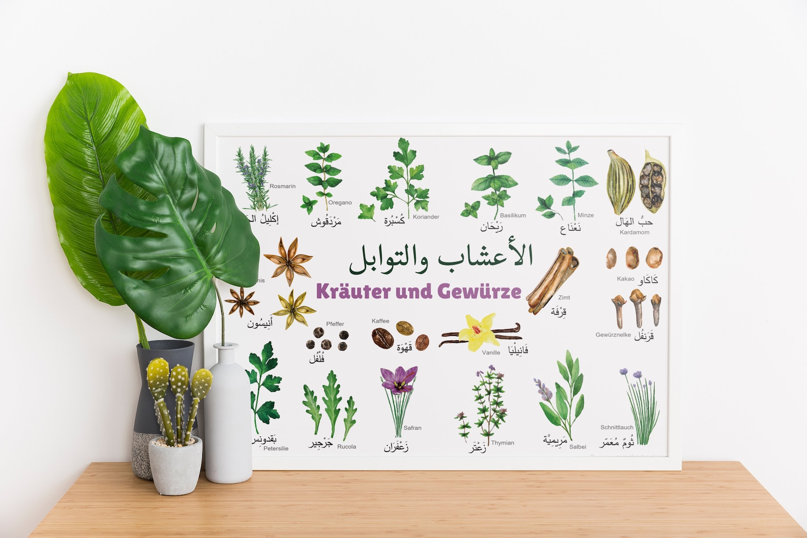Herbs & Spices Arabic Multilingual Homeschool Wall Art Etsy
