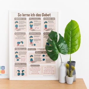 Könnte beinhalten: Ein farbenfrohes illustriertes Poster, das die Schritte des islamischen Gebets mit arabischem Text und deutschen Anweisungen zeigt. Das Poster zeigt einen Cartoon-Jungen, der jeden Schritt des Gebets ausführt.