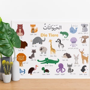 Die Tiere in der Einzahl -Mehrzahl im Arabisch Homeschool islamische wandbilder, Bildung, Klassenzimmer, Kinderzimmer Geschenk Kinder