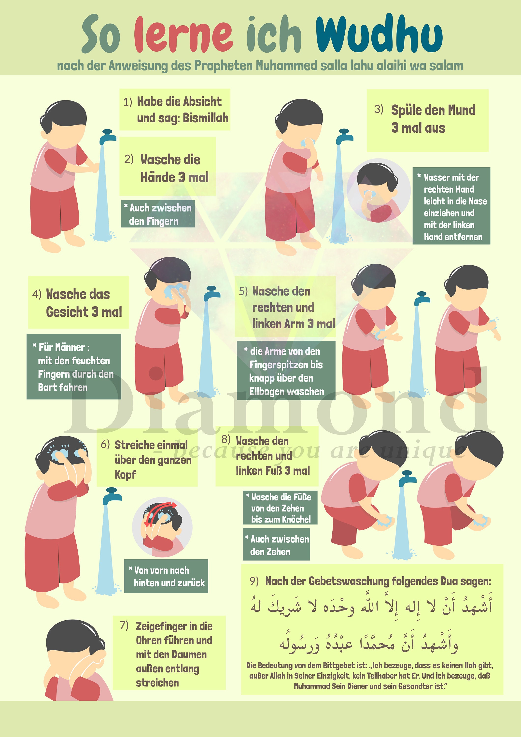 Ritual Washing of Prayer Wudhu Wudu Poster Bilingual Arabic Etsy UK