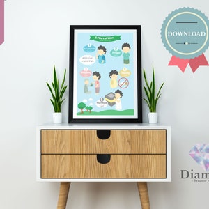 5 pillars of Islam poster bilingual Arabic homeschool wall art, education, classroom, child bedroom gift, kids decoration