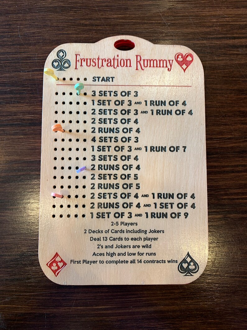 Frustration Rummy Game Customizable Custom Game Night | Etsy