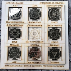 El portador de los Yantras de Mahavidyas