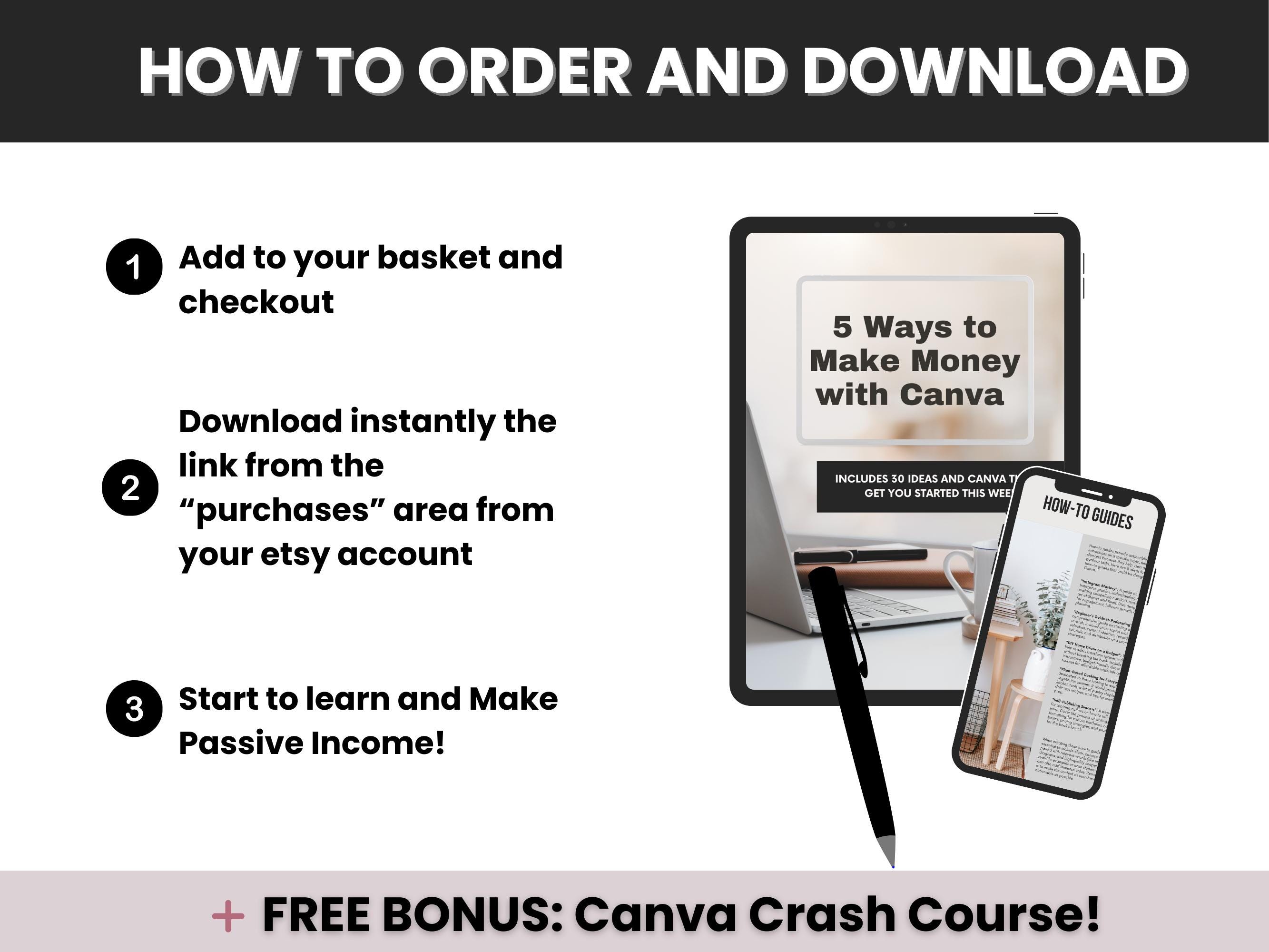 5 Ways to Make Money With Canva PLR Guide, Canva Money-making Guide ...