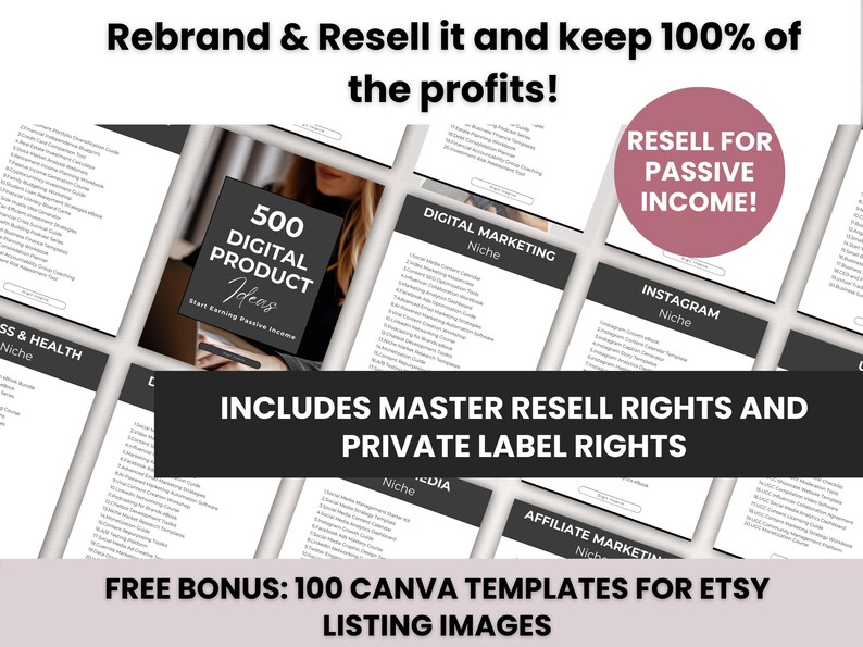 May include: A digital product ideas ebook with a black and white cover featuring the text "500 Digital Product Ideas" and "Start Earning Passive Income". The ebook includes master resell rights and private label rights. A free bonus of 100 Canva templates for Etsy listing images is also included.