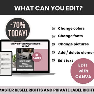 May include: A digital marketing guide displayed on a laptop and tablet, with the text "How to Create and Sell Digital Products." The image also includes the text "What Can You Edit?" and "Edit with Canva."