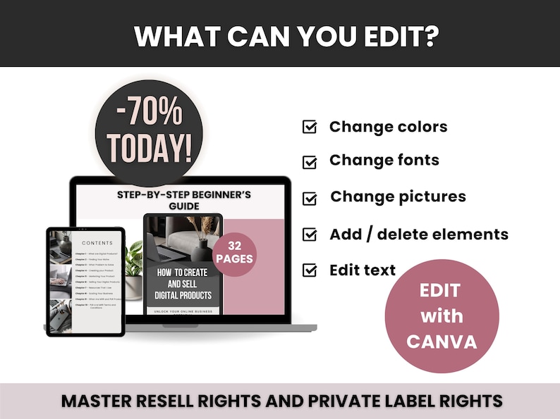 May include: A digital marketing guide displayed on a laptop and tablet, with the text "How to Create and Sell Digital Products." The image also includes the text "What Can You Edit?" and "Edit with Canva."