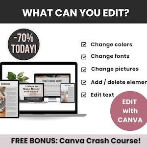 5 Ways to Make Money With Canva PLR Guide, Canva Money-making Guide ...