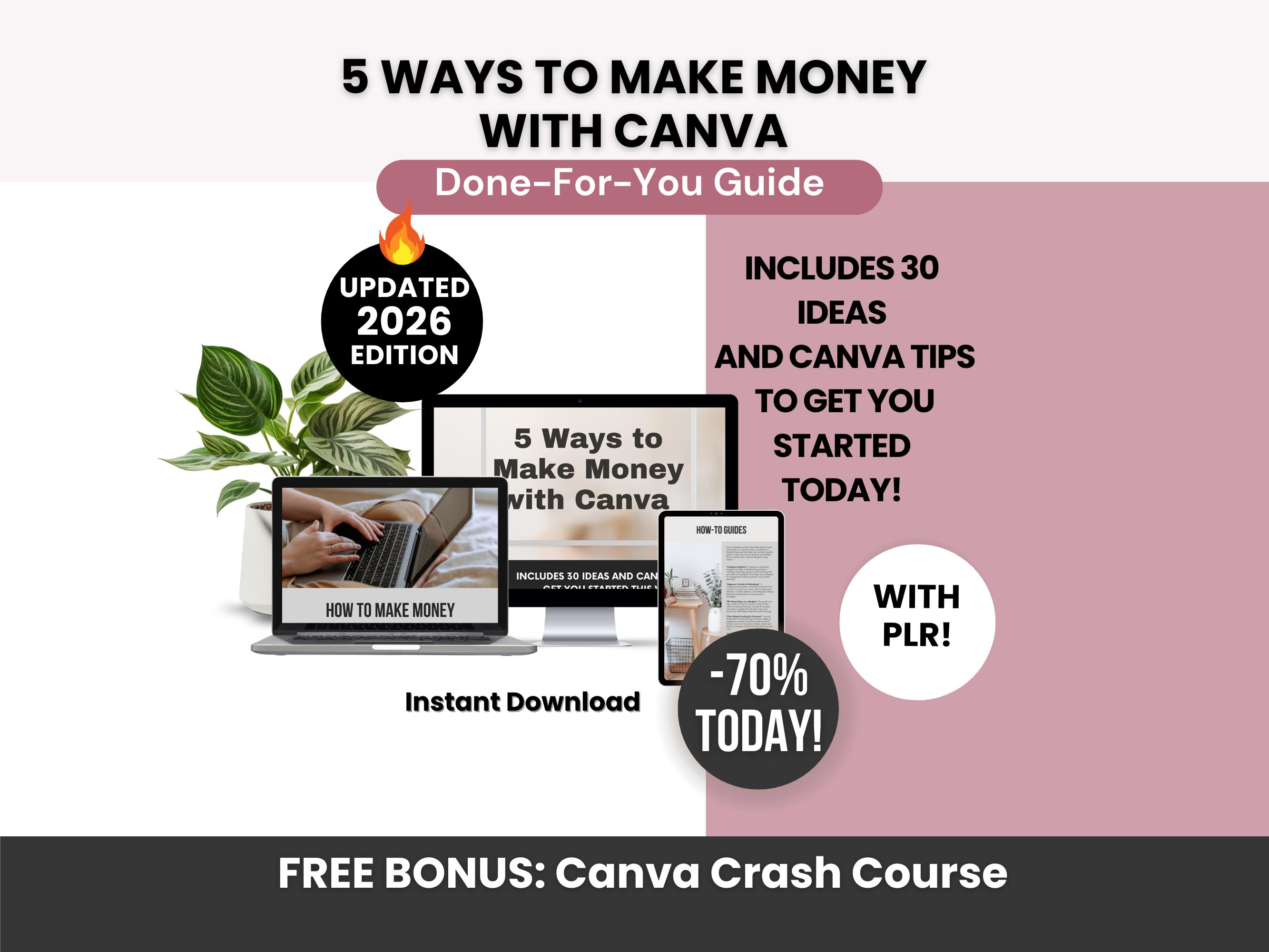 5 Ways to Make Money With Canva PLR Guide, Canva Money-making Guide ...