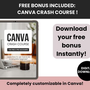 5 Ways to Make Money With Canva PLR Guide, Canva Money-making Guide ...