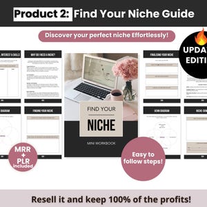 Digital Products Starter Kit with Master Resell Rights, How to Create and Sell Digital Products Bundle to Sell on Etsy for Passive Income image 5