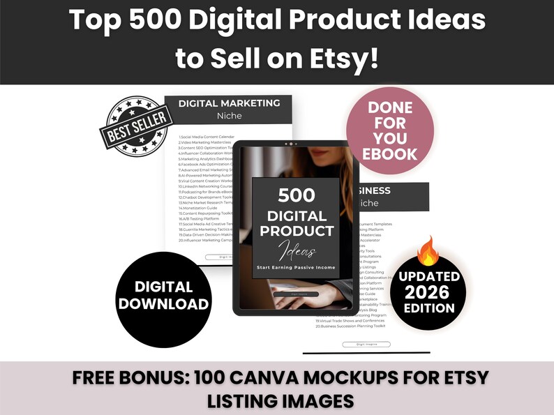 500 Digital Product Ideas to Sell on Etsy with Master Resell Rights and Private Rights, PLR, Bestselling Etsy Products for Passive Income image 2
