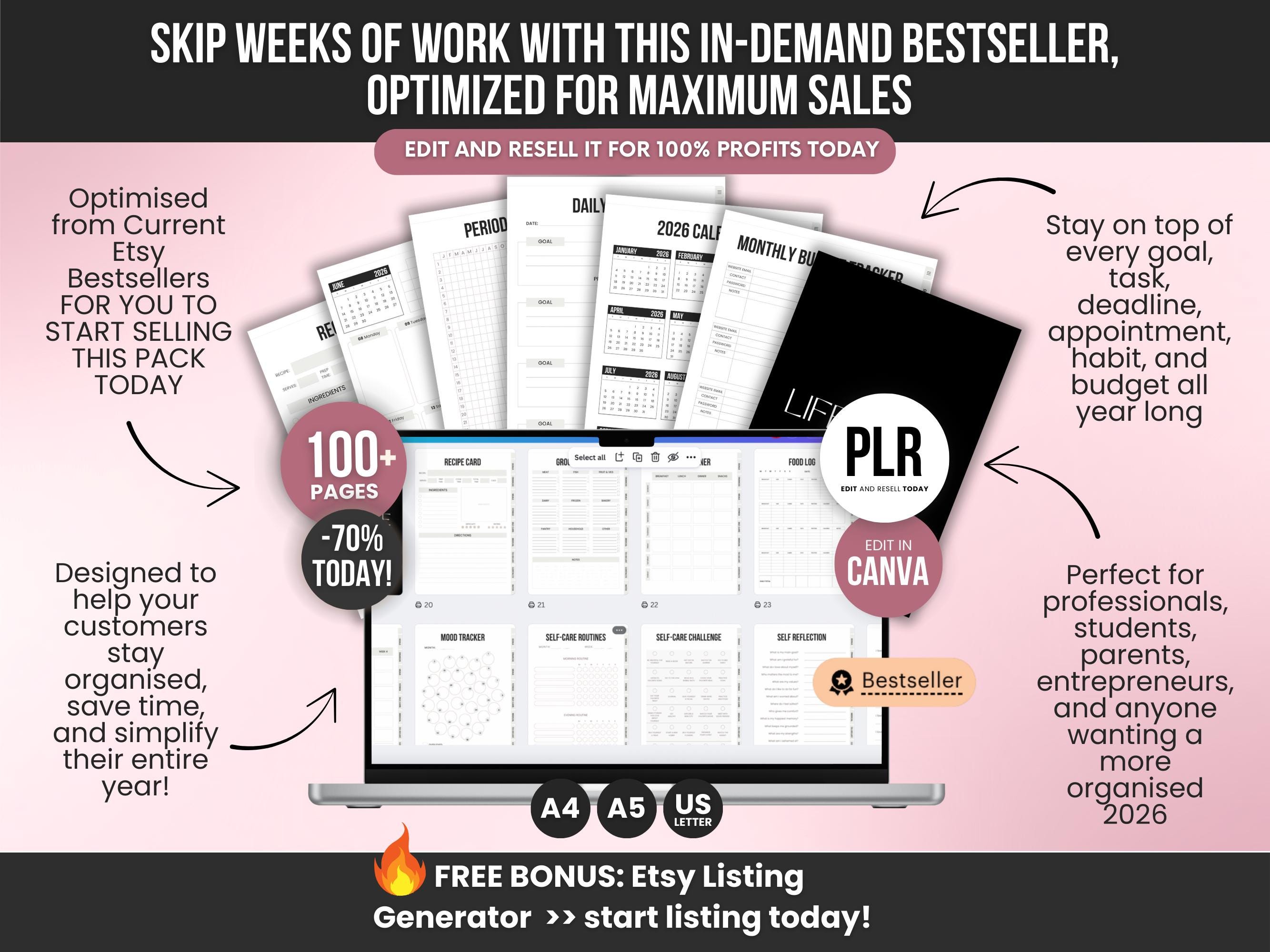 2026 Hyperlinked Digital & Printable Planner Canva Templates PLR Bundle ...