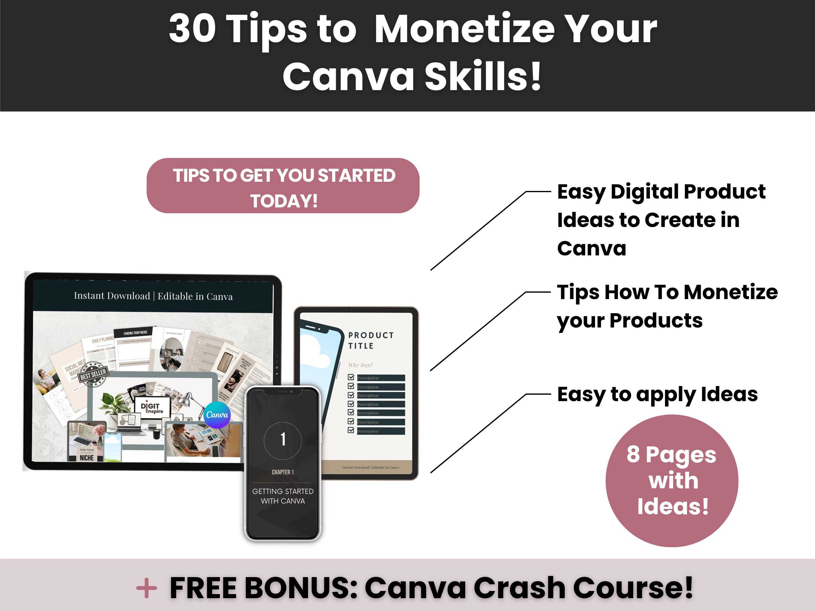 5 Ways to Make Money With Canva PLR Guide, Canva Money-making Guide ...