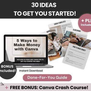 5 Ways to Make Money With Canva PLR Guide, Canva Money-making Guide ...