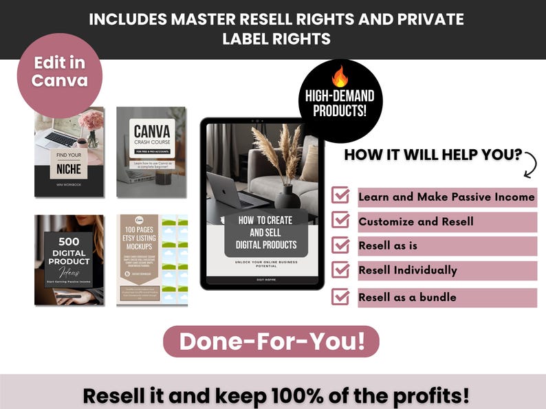 May include: A digital product bundle featuring multiple guide covers including Canva Crash Course, Find Your Niche, and 500 Digital Product Ideas. The graphic displays text such as Includes Master Resell Rights, High-Demand Products, and Done-For-You, with a checklist of benefits for reselling and customizing digital assets.