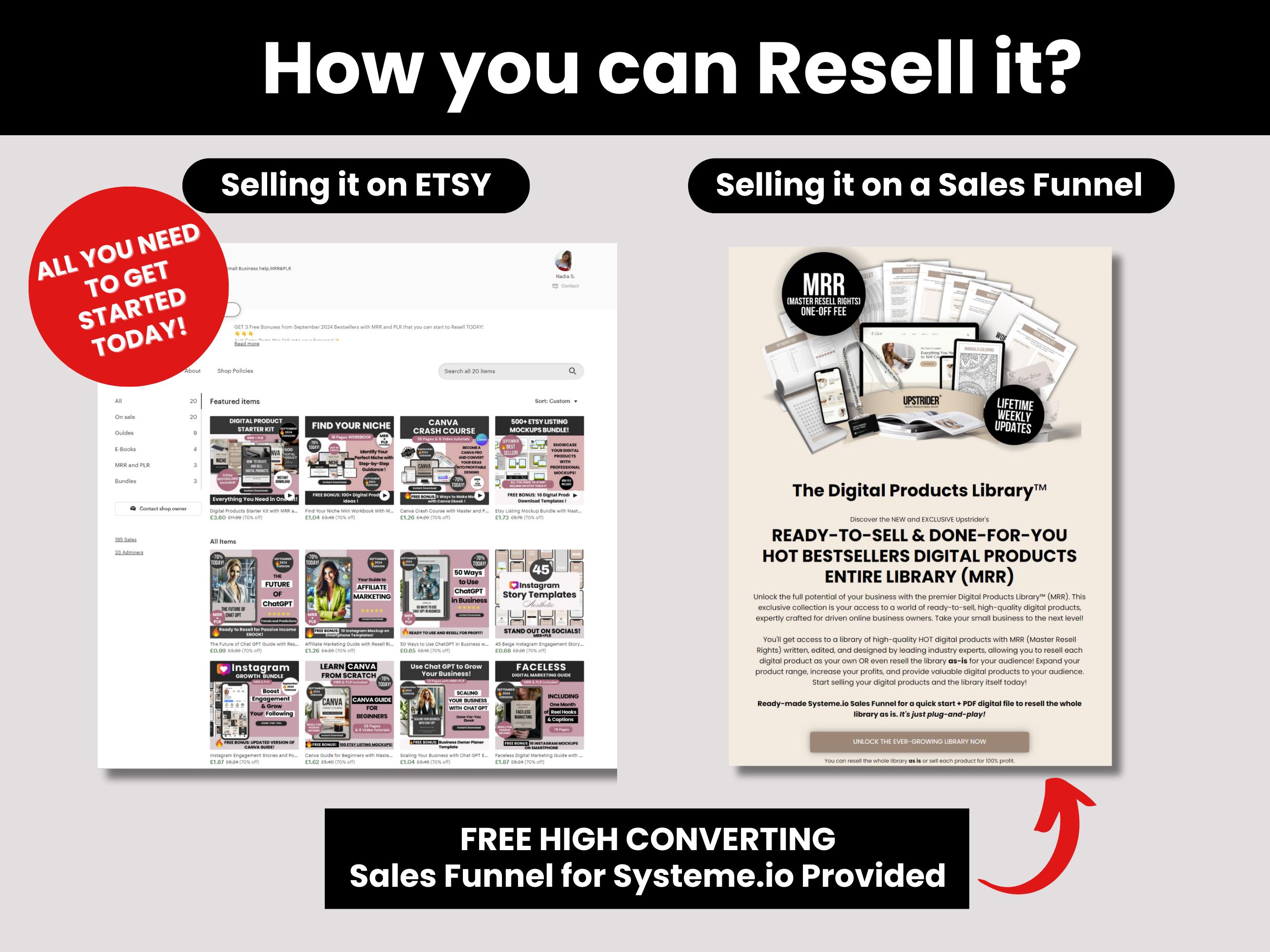Master Resale Rights Digital Products Library With Master Resell Rights and Private Label ...