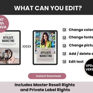 May include: A digital product mockup showing a guide to affiliate marketing. The guide is shown in two different versions, one with a woman in the background and one with a more minimalist design. The text "What can you edit?" is displayed above the mockups. A list of editable features is shown to the right of the mockups, including changing colors, fonts, pictures, adding or deleting elements, and editing text. The text "Includes Master Resell Rights and Private Label Rights" is displayed below the mockups.