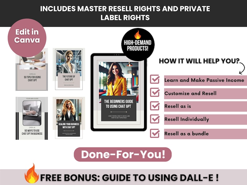ChatGPT Guides For Business Growth with Master Resell Rights, Done for You ChatGPT Bundle to Sell on Etsy, PLR ChatGPT Small Business Guide image 8