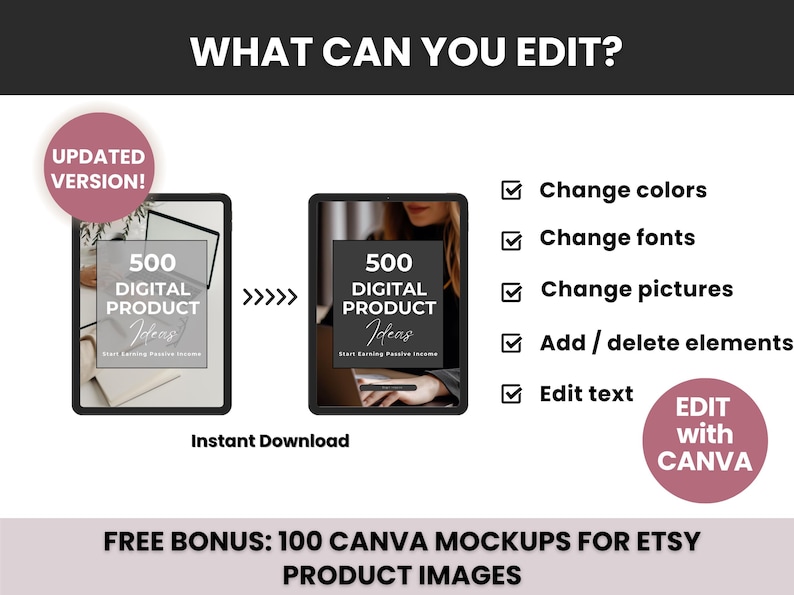 May include: A digital product ideas guide with a woman working on a laptop. The guide is titled "500 Digital Product Ideas" and includes the text "Start Earning Passive Income". The image also includes a checklist of editable features, including changing colors, fonts, pictures, adding or deleting elements, and editing text. The text "EDIT with CANVA" is also included in the image.