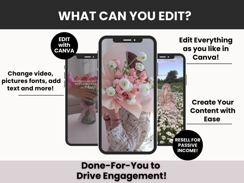May include: Image showcasing three smartphones displaying edited content. Text includes "What Can You Edit?" and "Edit with Canva." The phones show floral arrangements and a field of flowers. Additional text: "Change video, pictures fonts, add text and more!" and "Resell for Passive Income!"