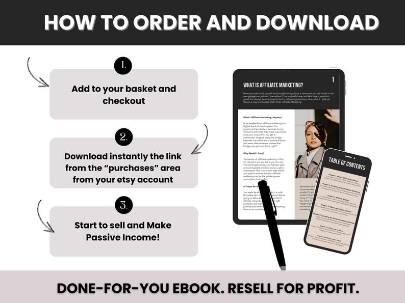 May include: A digital illustration showing how to order and download an ebook. The ebook is titled "What is Affiliate Marketing?" and has a table of contents. The illustration includes a tablet, a smartphone, and a pen.
