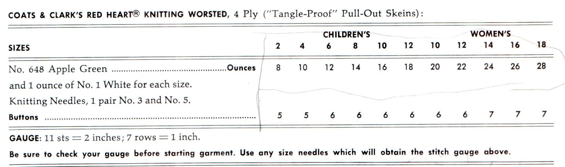 Sailor Collar Cardigan Knitting Pattern Etsy