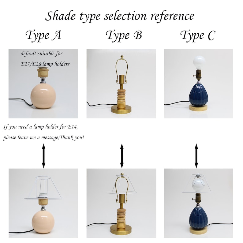 May include: Three different types of lampshades for table lamps. Type A is a white, round shade. Type B is a white, rectangular shade. Type C is a blue, teardrop-shaped shade.