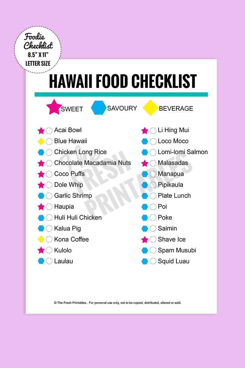 what-to-pack-for-hawaii-printable-checklist-wanderlustyle-hawaii-packing-list-everything-you