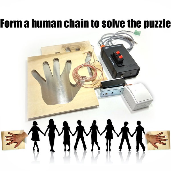 Puzzle de salle d’évasion à chaîne humaine