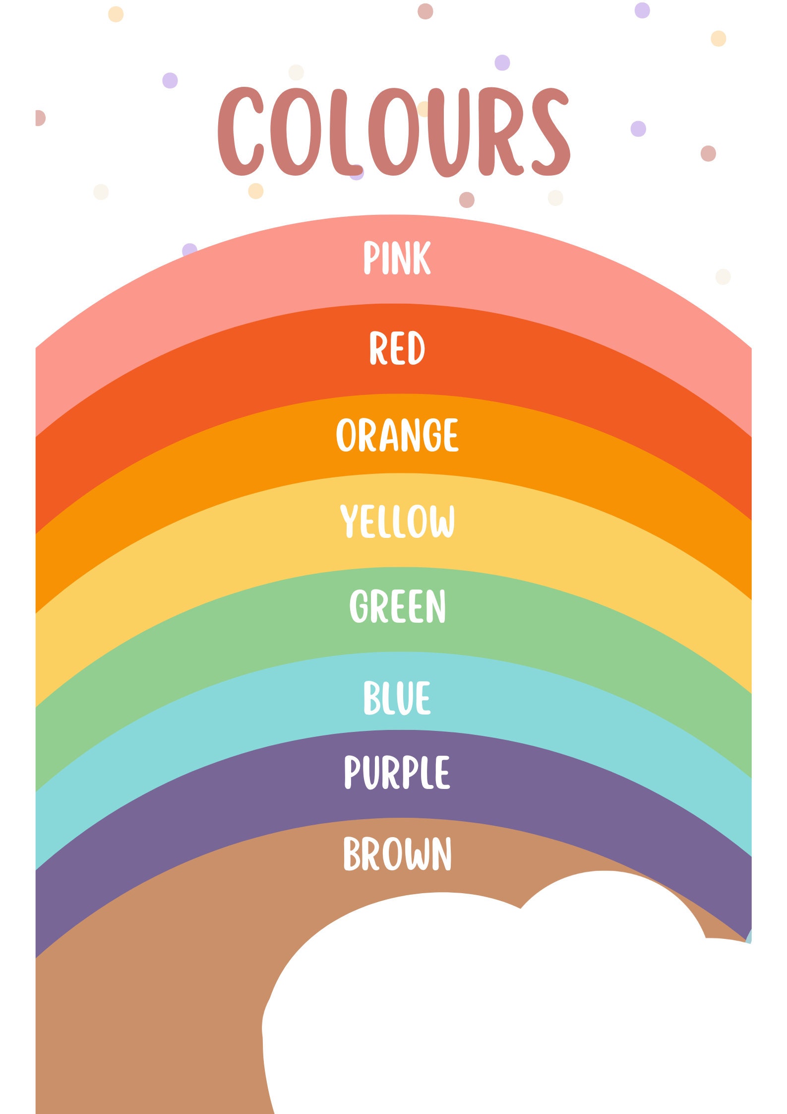 Interactive Learning: Shapes, Months, Colors, Counting 1 to 100, Days ...