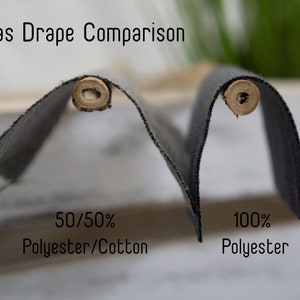 K&ouml;nnte beinhalten: Nahaufnahme von zwei Stoffproben, die &uuml;ber Holzst&auml;be gelegt sind. Die Probe links ist mit "50/50 Polyester/Baumwolle" und die Probe rechts mit "100% Polyester" beschriftet.