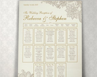 Christening Table Seating Plan Planner Chart 005 Kays Weddings Baby Shower Personalised Dreams style Wedding Any colour available