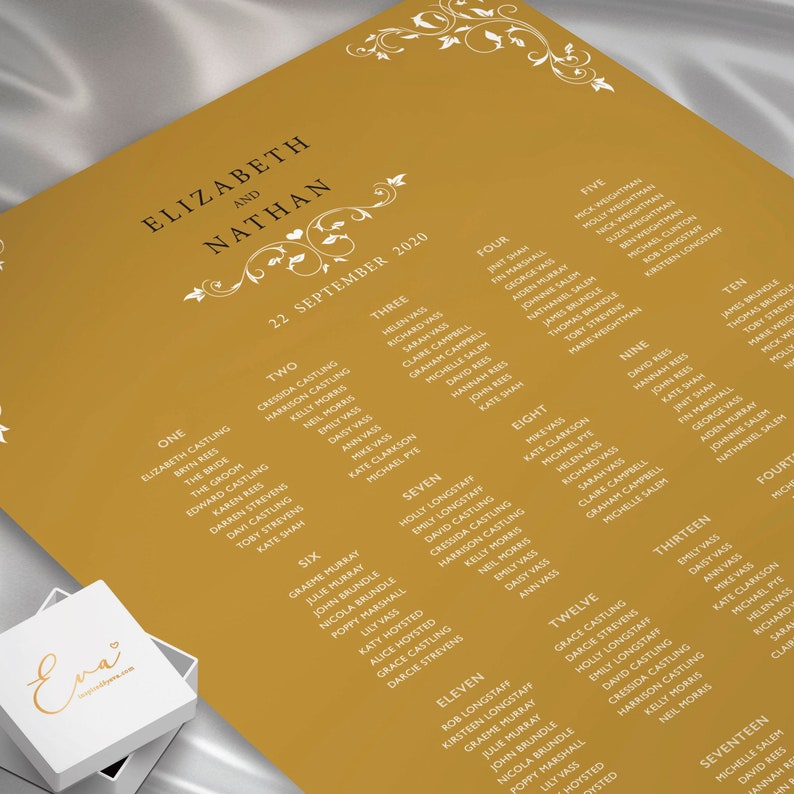 Baby Shower Inspired by Eva Mounted Personalised Dignity Style Wedding Christening Table Seating Plan Planner Chart