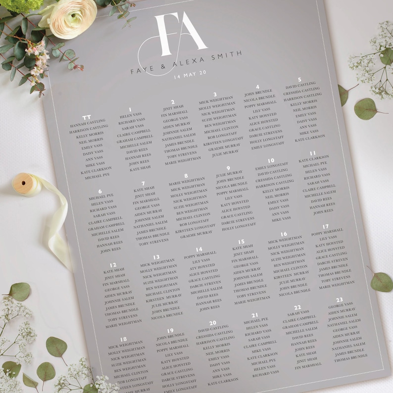 Christening Table Seating Plan Planner Chart Baby Shower Inspired by Eva Personalised Delectable style Wedding