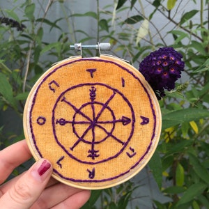 wheel of fortune