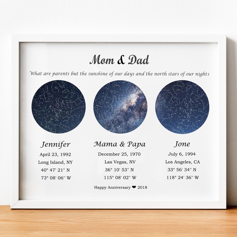 Customized Night Sky Map Printable Digital Download By Date Etsy customized-night-sky-map-printable-digital-download-by-date-etsy