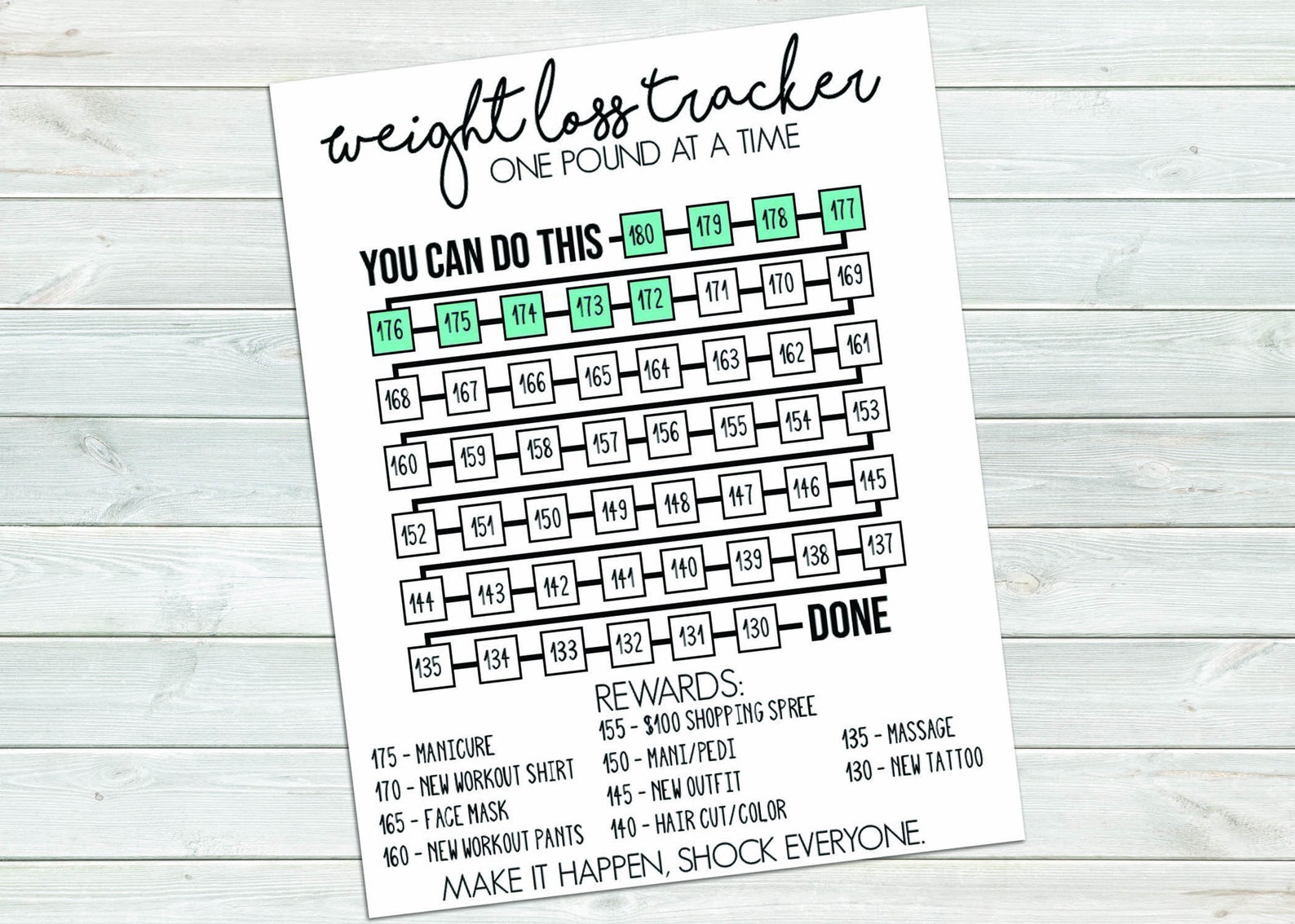 Weight Loss Tracker Printable Motivation Chart 50lb Weight Etsy