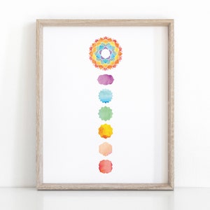 Chakra Wall Art, Instant Download Yoga Print