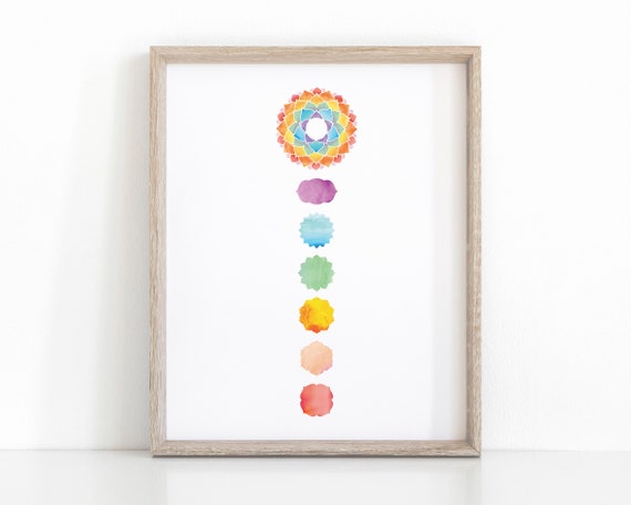 18++ Best Chakra wall art images information